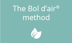 The_BA_method